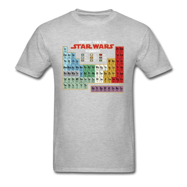 Periodic Table T-Shirt