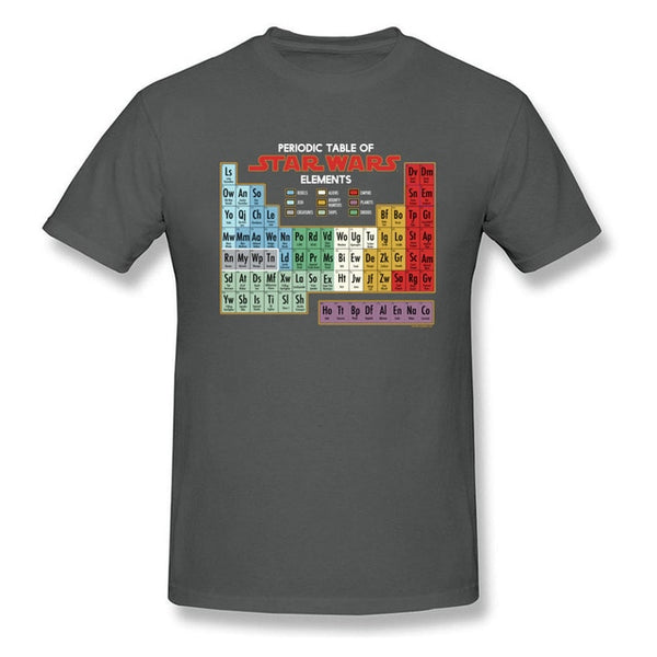 Periodic Table T-Shirt