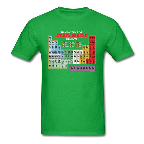 Periodic Table T-Shirt